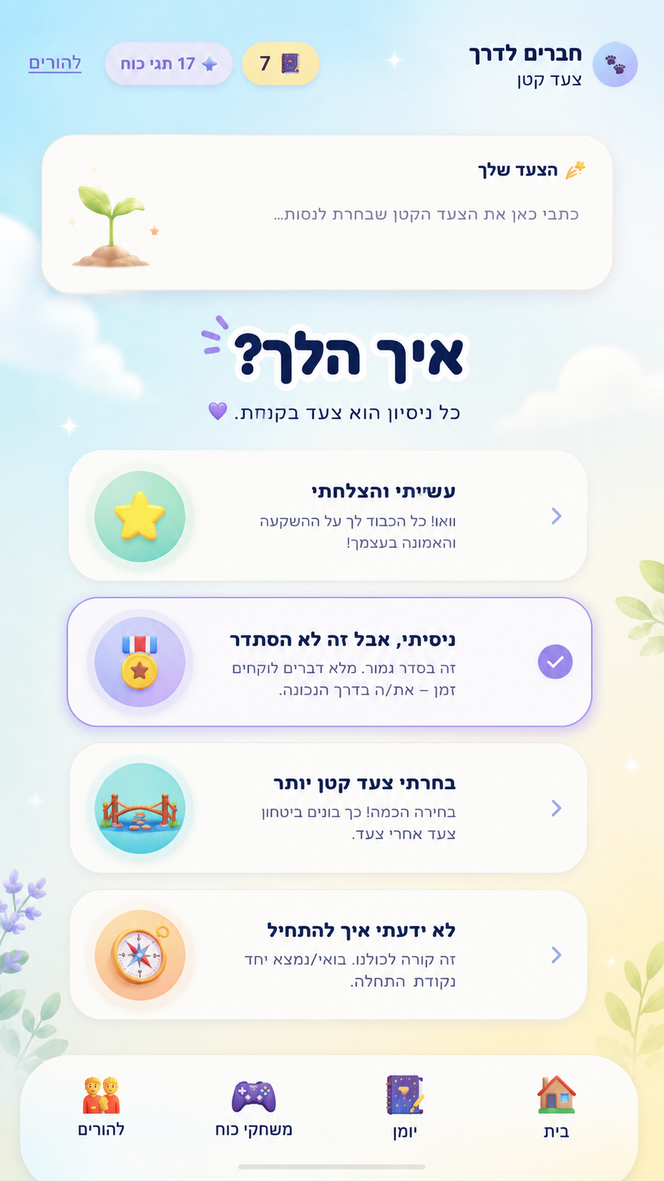 מסך התבוננות לאחר ההתנסות — עשיתי והצלחתי, ניסיתי, בחרתי צעד קטן יותר, לא ידעתי איך להתחיל