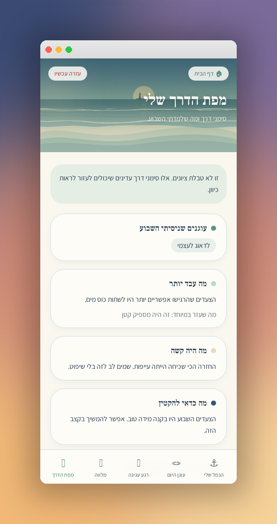 בדרך שלי — מפת הדרך